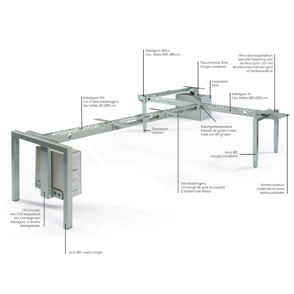Koppelbox 90 graden afbeelding
