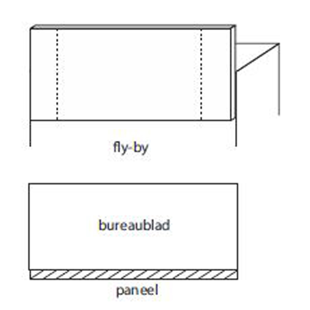 Fly-By paneel BK afbeelding