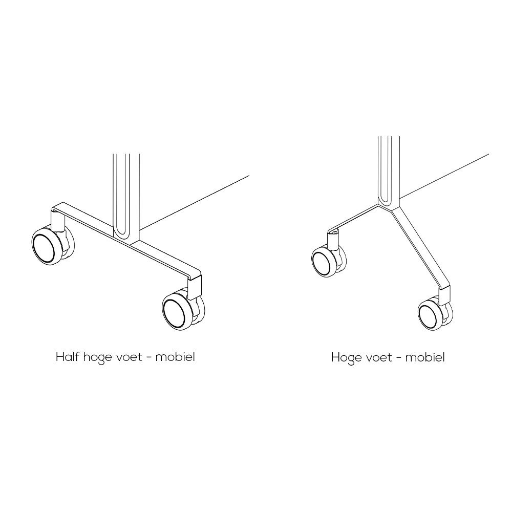 Scheidingswand Novu - voetstukken afbeelding