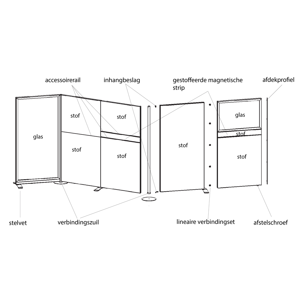 Terio Plus Callcenter Wanden afbeelding