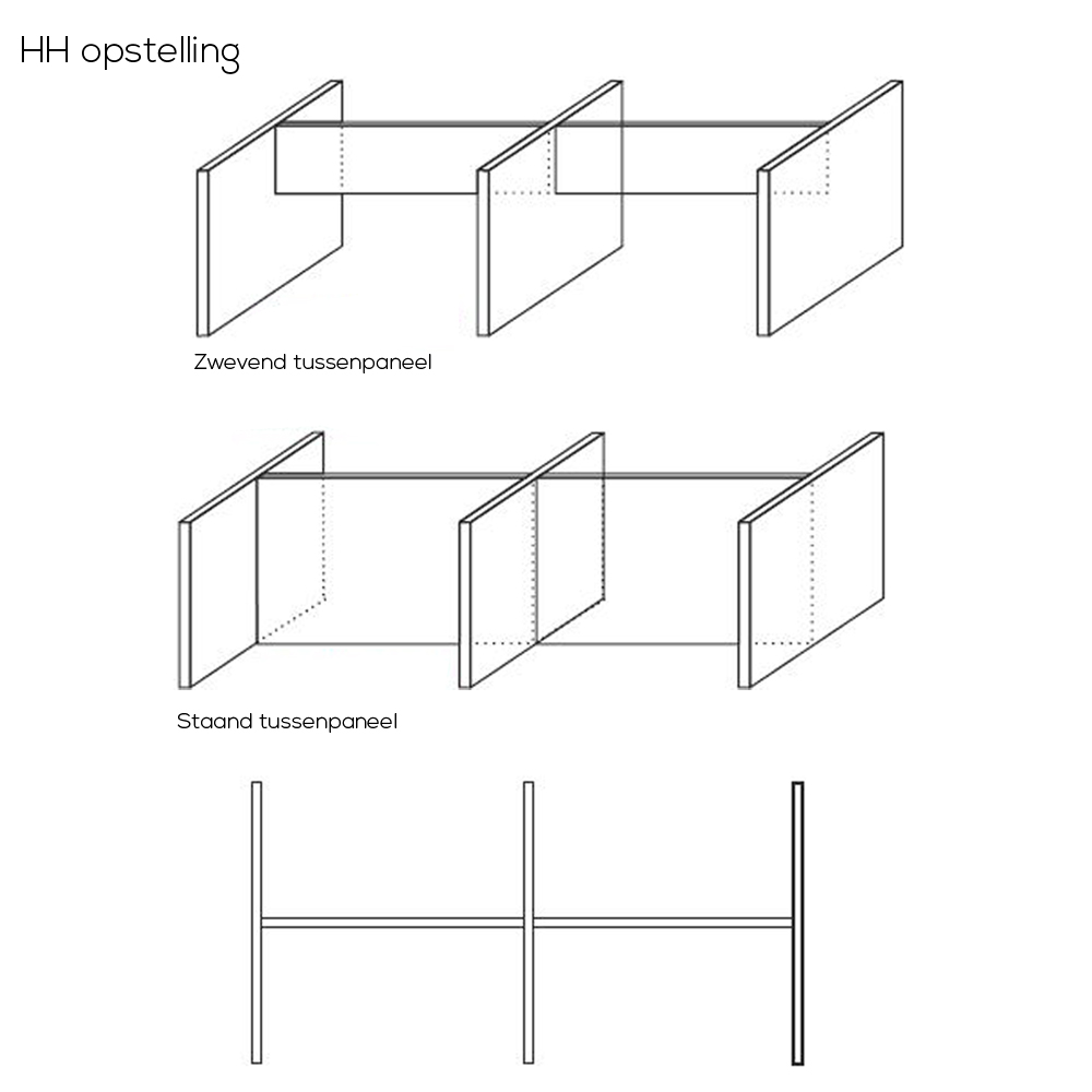 Callcenter BK afbeelding