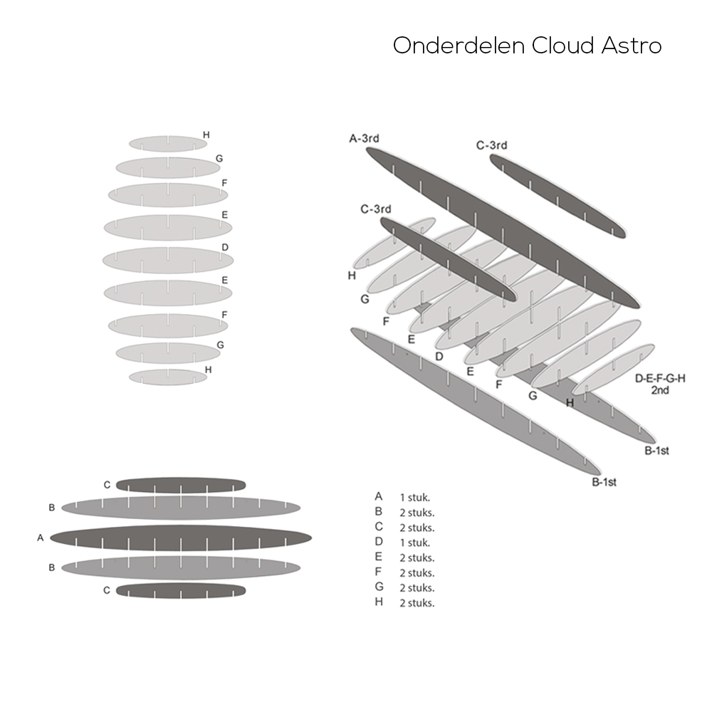 Plafondpaneel Cloud Astro afbeelding