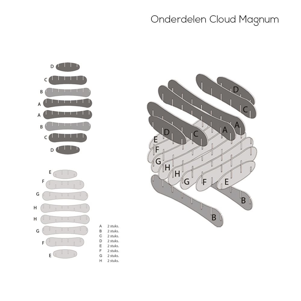 Plafondpaneel Cloud Magnum afbeelding