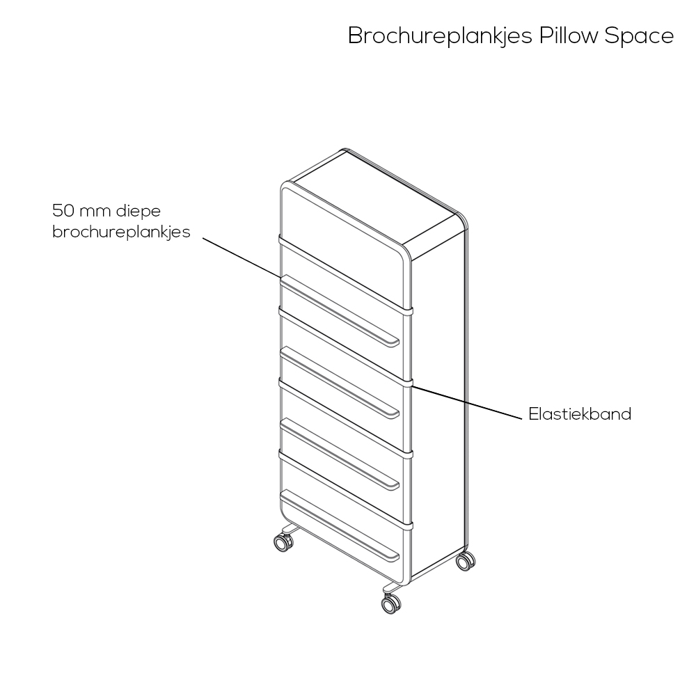 Roomdivider Pillow Space - Brochure plankjes afbeelding