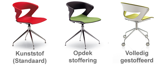 Stoffeer mogelijkheden Kastel Kicca
